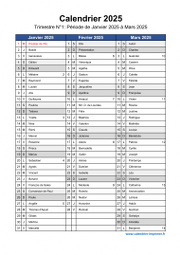 Calendrier 2025 par trimestre avec fêtes