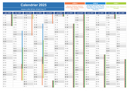 Calendrier 2025 avec vacances scolaires pour les zones A, B, C